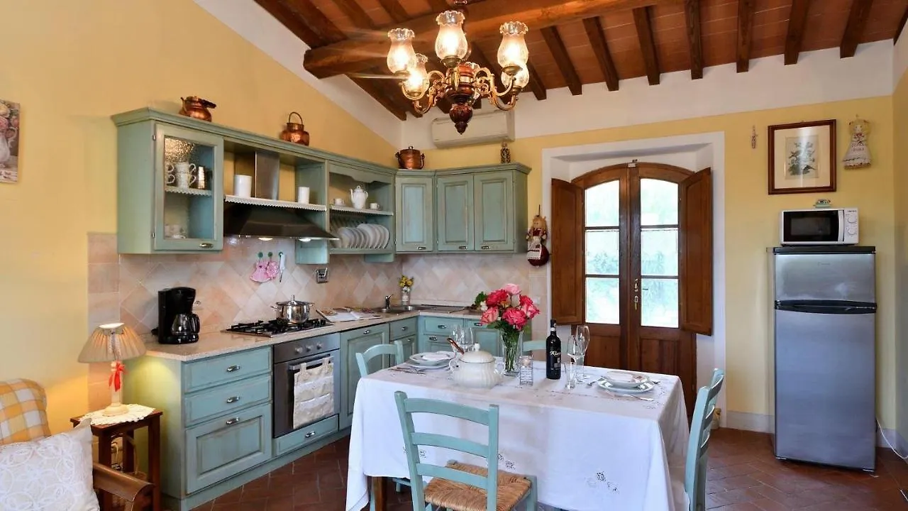 Villa Violetto Gaiole in Chianti